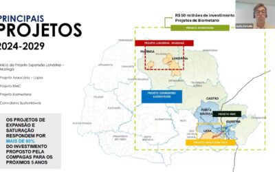 Comitê de Infraestrutura debate plano de ação da Compagas para 2026