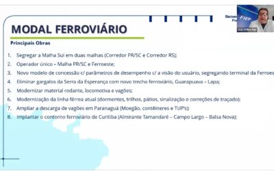 Comitê de Infraestrutura aborda obras rodoviárias e aeroportuárias para o Paraná nos próximos 10 anos